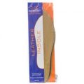 Shoeology Leather Insoles Size 8